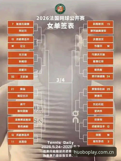 火博体育沉浸式体验 2026法网女单抽签揭晓,中国金花对阵解析与火博体育沉浸式观赛指南