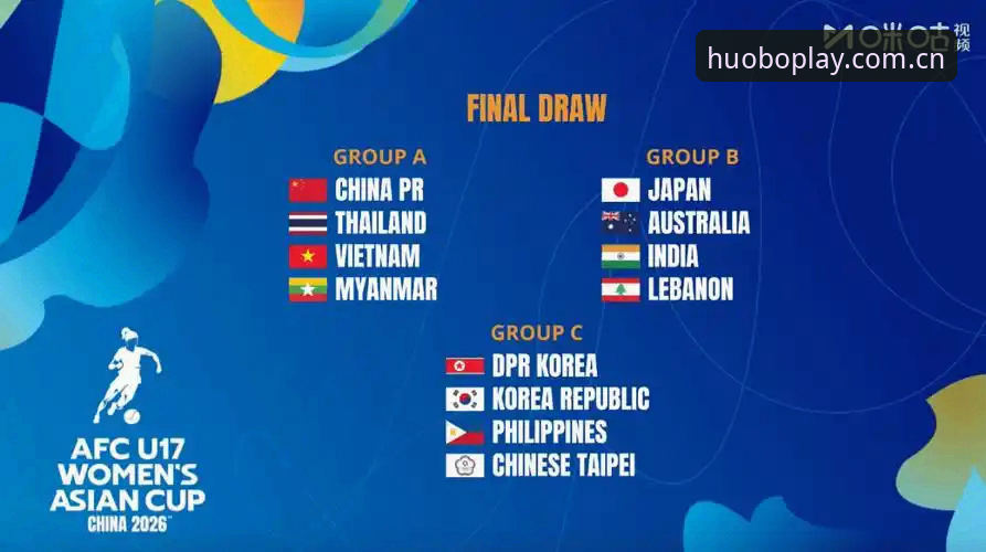 U17世界杯抽签深度评测：火博体育沉浸式体验功能详解