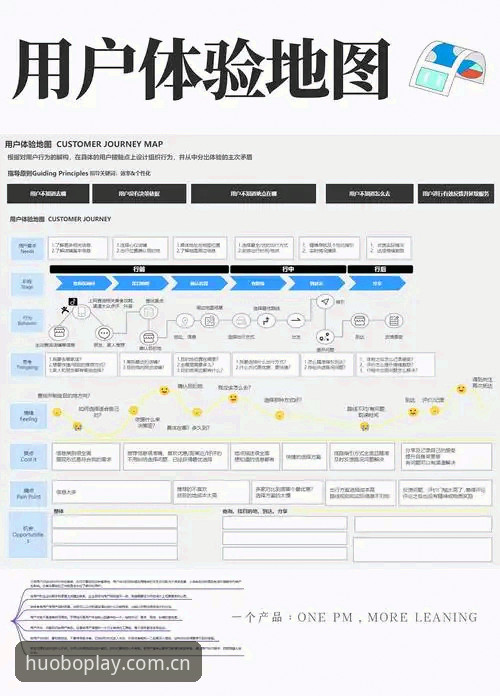 火博体育登录 火博体育登录流程深度分析:2026新版技术评测与用户体验全面解析