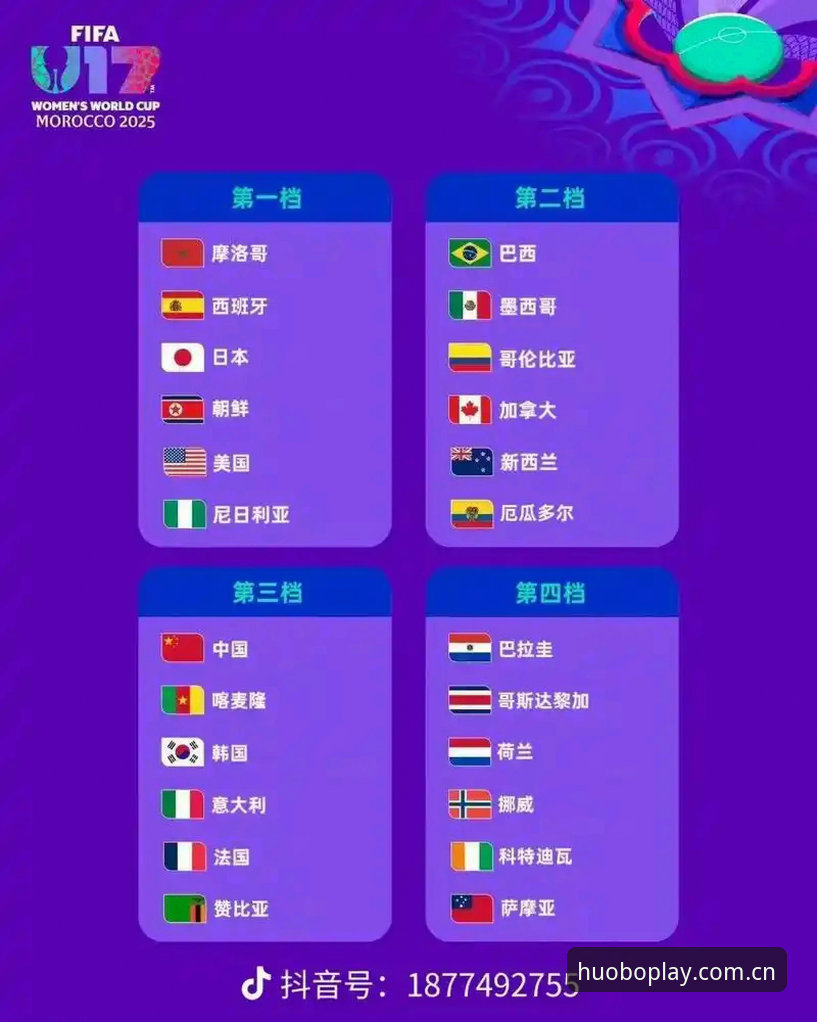 U17世界杯抽签深度解析：中国男女足赛程与观赛必备知识